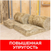 ISOVER Изовер Профи 1220х4100х100мм ,низкая цена-купить в интернет-магазине.